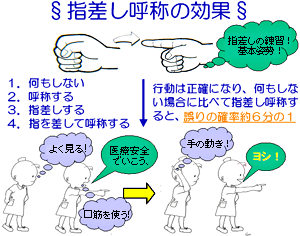 医療安全管理室 医療支援部門 東名厚木病院 社会医療法人社団 三思会