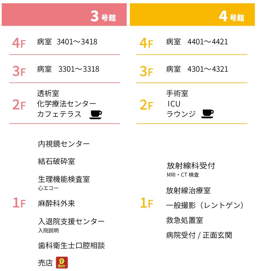 1号館～4号館2
