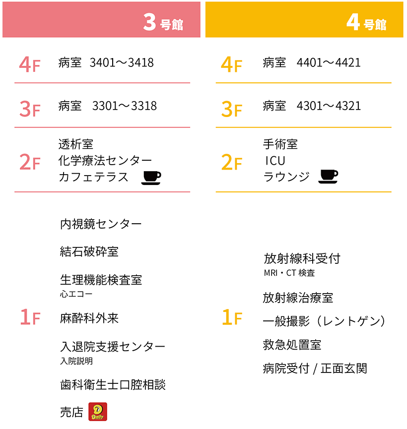 1号館～4号館2