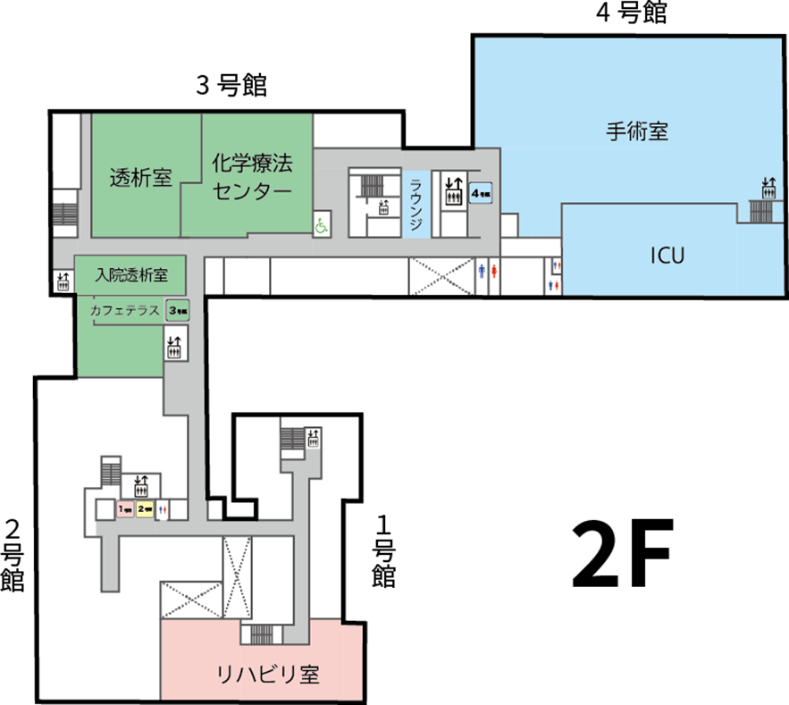 2階
