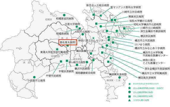 医療圏・がん病院