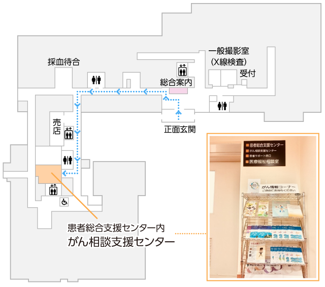 がん相談支援センター