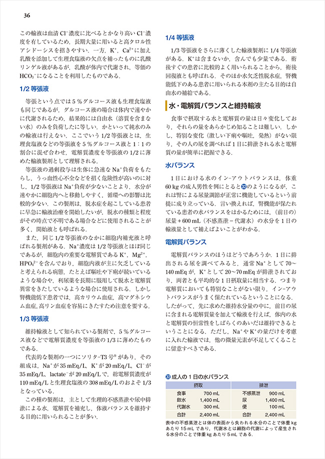 輸液療法3