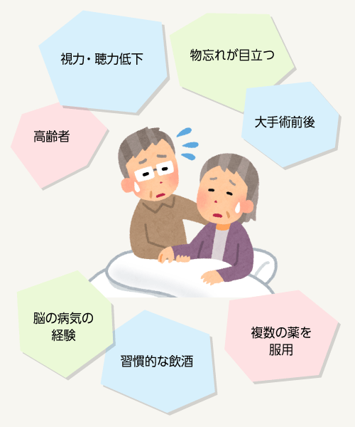 せん妄の原因1