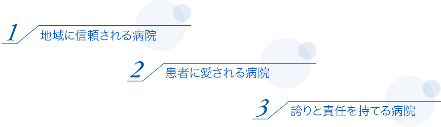 理念