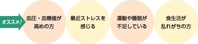 こんな方にオススメ2